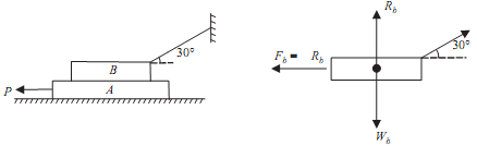 1424_Calculations for the force to move a block1.png